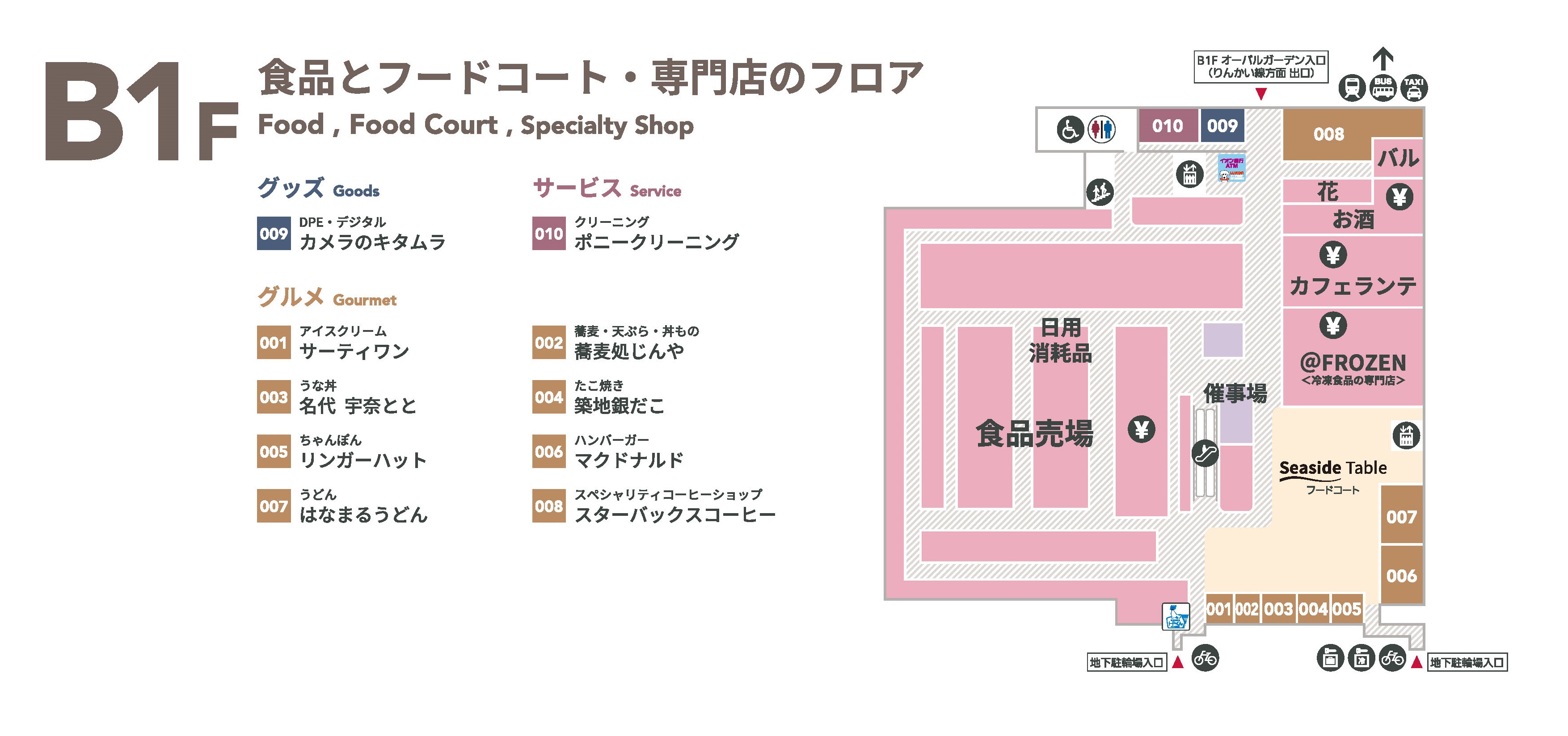 イオン 品川 シーサイド