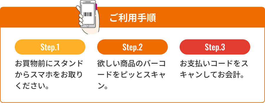 ご利用手順 ステップ1：お買物前にスタンドからスマホをお取りください。 ステップ2：欲しい商品のバーコードをピッとスキャン。 ステップ3：お支払いコードをスキャンしてお会計。
