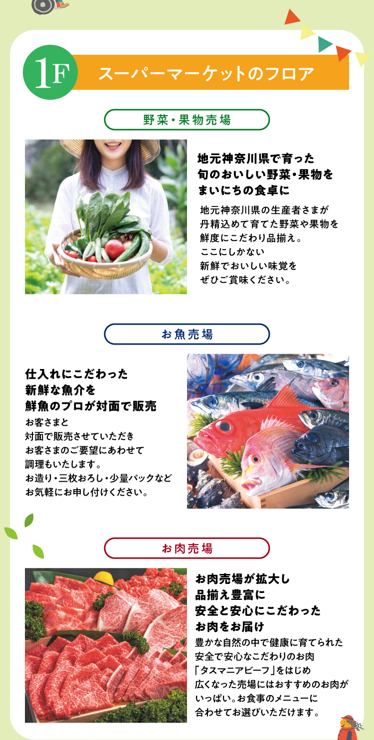 1F スーパーマーケットのフロア 野菜・果物売場 地元神奈川県で育った旬のおいしい野菜・果物をまいにちの食卓に 地元神奈川県の生産者さまが丹精込めて育てた野菜や果物を鮮度にこだわり品揃え。ここにしかない新鮮でおいしい味覚をぜひご賞味ください。 お魚売場 仕入れにこだわった新鮮な魚介を鮮魚のプロが対面で販売 お客さまと対面で販売させていただきお客さまのご要望にあわせて調理もいたします。お造り・三枚おろし・少量パックなどお気軽にお申し付けください。 お肉売場 お肉売場が拡大し品揃え豊富に安全と安心にこだわったお肉をお届け 豊かな自然の中で健康に育てられた安全で安心なこだわりのお肉「タスマニアビーフ」をはじめ広くなった売場にはおすすめのお肉がいっぱい。お食事のメニューに合わせてお選びいただけます。
