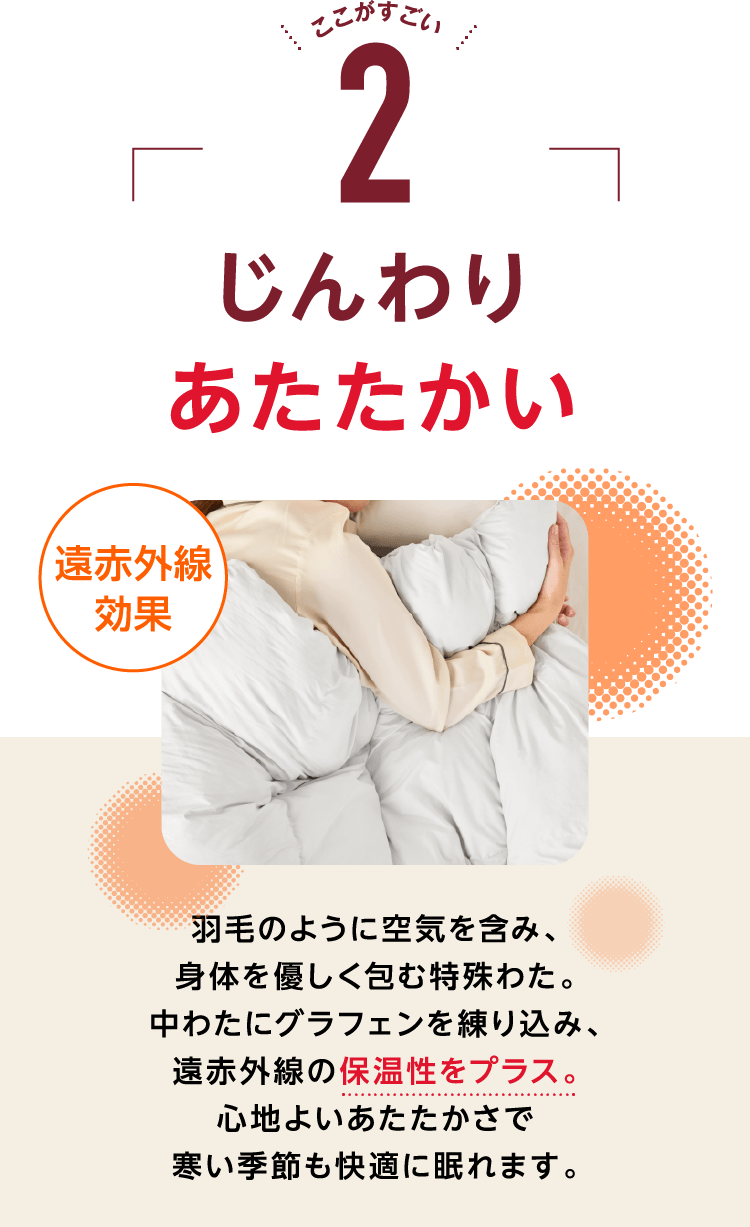 ここがすごい2 じんわりあたたかい 羽毛のよいに空気を包み、身体を優しく包む特殊わた。中わたにグラフェンを練り込み、遠赤外線の保湿性をプラス。心地よいあたたかさで寒い季節も快適に眠れます。