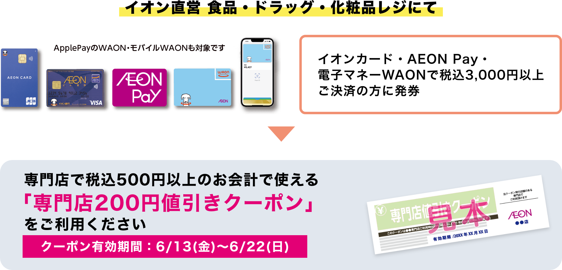 【クーポン有効期間：6/13(金)〜6/22(日)】イオン直営 食品・ドラッグ・化粧品レジにて イオンカード・AEON Pay・電子マネーWAONで税込3,000円以上ご決済の方に専門店で税込500円以上のお会計で使える「専門店200円値引きクーポン」を発券