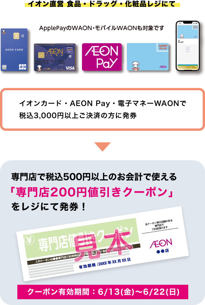 【クーポン有効期間：6/13(金)〜6/22(日)】イオン直営 食品・ドラッグ・化粧品レジにて イオンカード・AEON Pay・電子マネーWAONで税込3,000円以上ご決済の方に専門店で税込500円以上のお会計で使える「専門店200円値引きクーポン」を発券