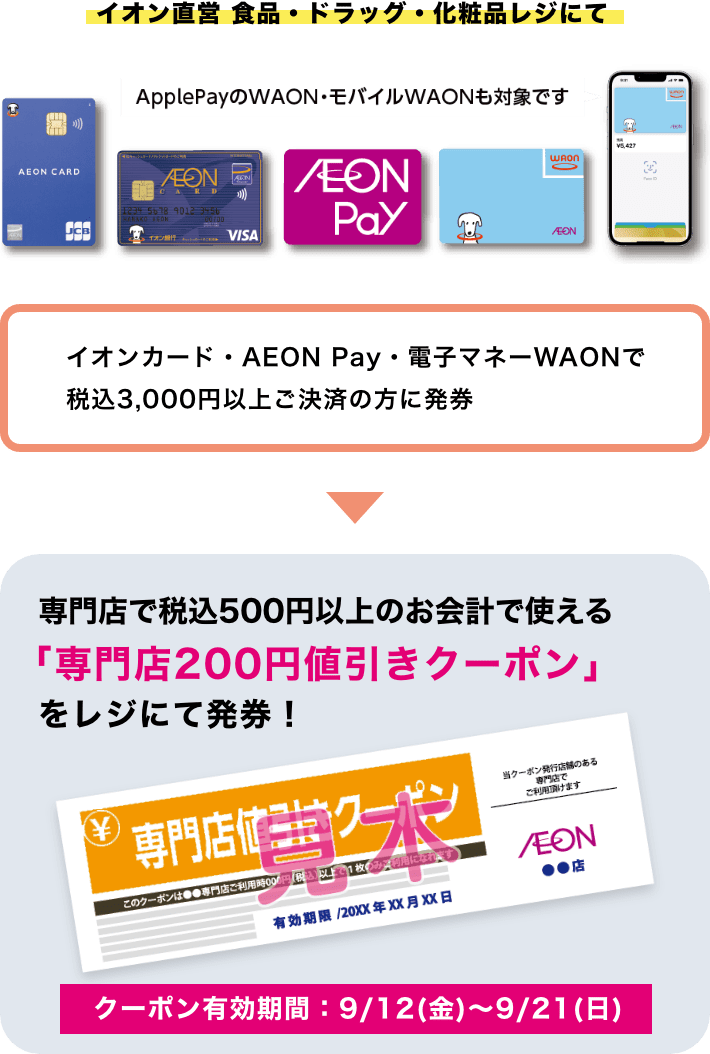 【クーポン有効期間：7/18(金)〜7/27(日)】イオン直営 食品・ドラッグ・化粧品レジにて イオンカード・AEON Pay・電子マネーWAONで税込3,000円以上ご決済の方に専門店で税込500円以上のお会計で使える「専門店200円値引きクーポン」を発券