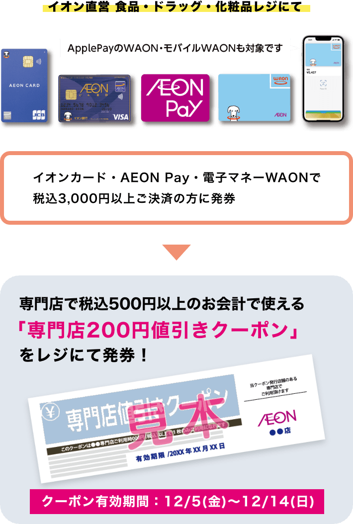 【クーポン有効期間：12/5(金)〜12/14(日)】イオン直営 食品・ドラッグ・化粧品レジにて イオンカード・AEON Pay・電子マネーWAONで税込3,000円以上ご決済の方に専門店で税込500円以上のお会計で使える「専門店200円値引きクーポン」を発券