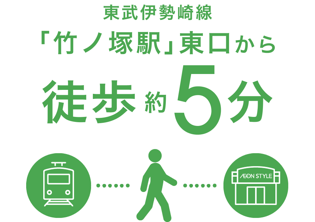 東武伊勢崎線 竹ノ塚駅東口から徒歩約5分