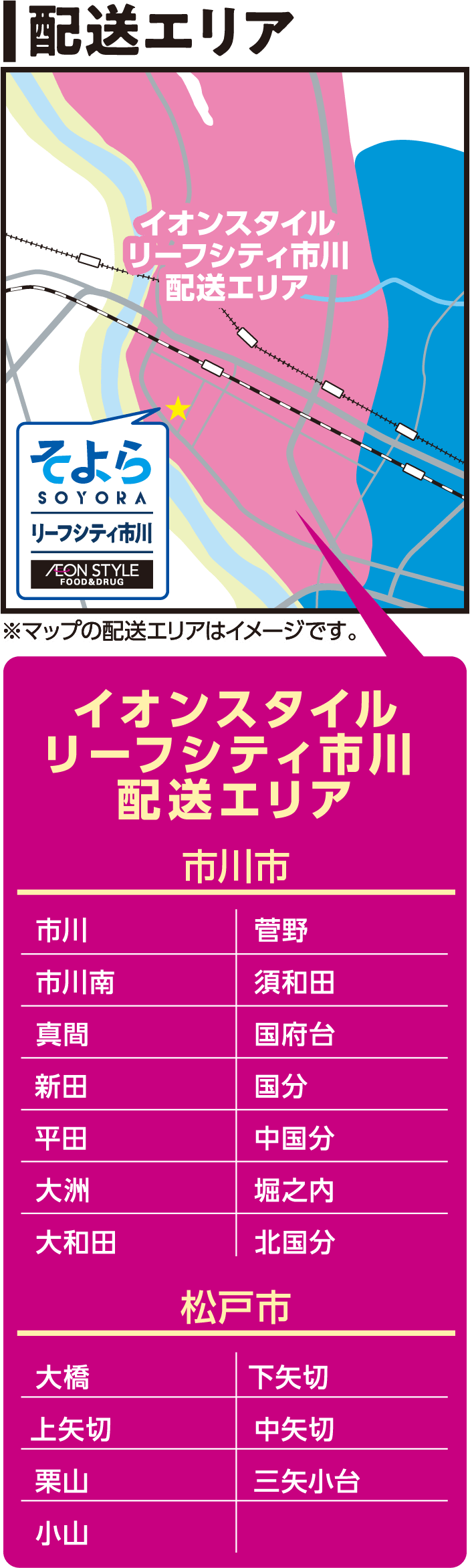 配送エリア